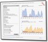Detail-Ansicht eines Affiliate-Accounts