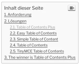 Screenshot Inhaltsverzeichnis, generiert vom Easy Table of Contents Plugin