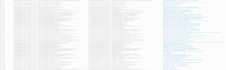 HTML-Seiten in WordPress importieren