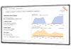 Screenshot Partner-Statistik im Login-Bereich