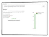 Screenshot Partner-MenĂŒpunkt Auszahlung mit aktuellem Guthaben, Beantragung der Auszahlung, Status und HIstorie