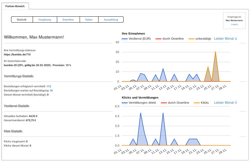 Screenshot Empfehlungslink, Gutscheincode, Vermittlungs-, Verdienst- und Klick-Statistik im Affiliate-Login