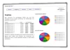 Screenshot Affiliate-MenĂŒpunkt VergĂŒtung mit Verkaufsschlagern als Tortendiagramm und Produkte-Provision-Auflistung