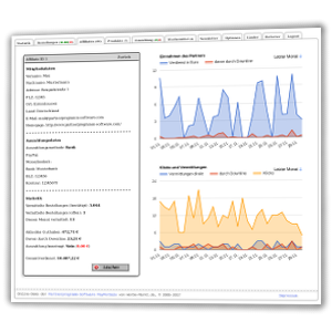 Screenshot Affiliate-Details im Admin-Menü der Affiliate-Software