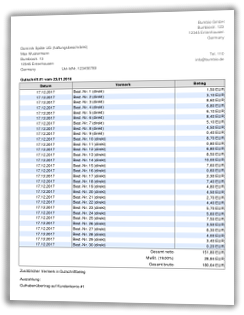 Automatisch generiertes PDF-Dokument als Beleg der Gutschrift mit allen Buchungsposten, Steuer- und Adressdaten