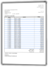 Screenshot der automatisch generierten PDF-Datei mit steuerlich relevanten Daten zur Gutschrift und Informationen zur Auszahlung