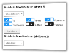 Einsicht in Downlinedaten in Ebene 1 und folgenden: ID, Firma, Vorname, Nachname, E-Mail, Telefon