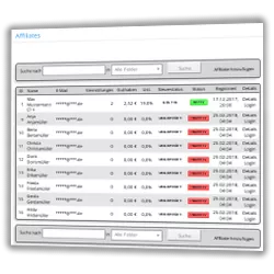 Affiliate-Tabelle mit ID, Name, E-Mail, Vermittlungen, Guthaben, Ust., Steuerstatus, Status, Registrierungsdatum, Link zu den Details und zum Login