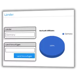 Screenshot Auflistung Länder, Land hinzufügen Formular und Tortendiagramm mit Titel Herkunft Affiliates