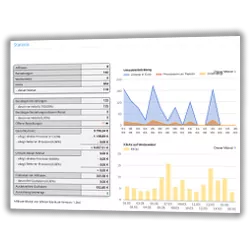 Screenshot Partnerprogramm-Statistik im Gambio-Admin