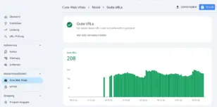 Google Search Console, Bericht Core Web Vitals (Mobil): 208 gute URLs, Status „Gute URLs“ über mehrere Monate hinweg konstant grün.