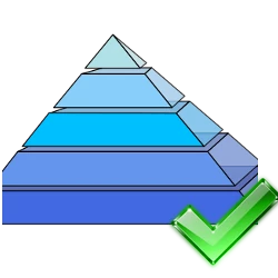 Pyramide