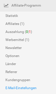 Menübox Affiliate-Programm im Gambio-Backend mit aktiviertem Menüpunkt E-Mail-Einstellungen