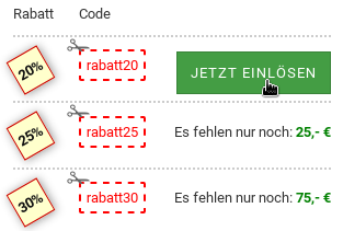 Tabelle mit Rabatt-Codes, Mauszeiger über einem grünen Button mit dem Titel Jetzt einlösen.