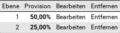 Ebene 1: 50,00% Provision, Ebene 2: 25% Provision