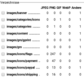 Tabelle mit einem Verzeichnis pro Zeile und Spalten mit der Anzahl JPEG, PNG, GIF, WebP sowie Andere