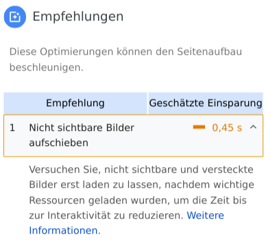 Empfehlungen: Nicht sichtbare Bilder aufschieben, Geschätzte Einsparung: 0,45 s