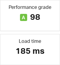 Performance grade A 98, Load time 185 ms