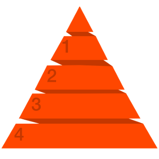 Pyramide mit 4 Ebenen unterhalb der Spitze