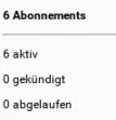 6 Abonnements, 6 aktiv, 0 gekündigt, 0 abgelaufen
