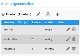 Artikeleigenschaften Als Abo... kein Abo, wöchentlich, monatlich