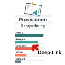 Provisionen Rangordnung: Produkt, Kategorie, Deep Link, Gutschein, Affiliate, Standard