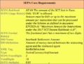 SEPA Core Requirements