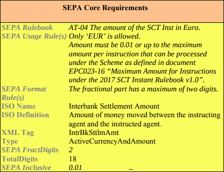 SEPA Core Requirements