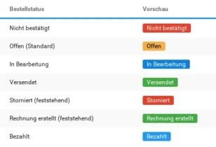 Tabelle mit Spalten Bestellstatus und Vorschau