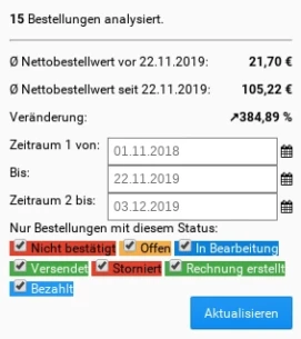15 Bestellungen analysiert. Ø Nettobestellwert vor 22.11.2019: 21,70 € Ø Nettobestellwert seit 22.11.2019: 105,22 € Veränderung: ↗384,89 % Zeitraum 1 von: 01.11.2018 Bis: 22.11.2019 Zeitraum 2 bis: 03.12.2019 Nur Bestellungen mit diesem Status: Nicht bestätigt, Offen, In Bearbeitung, Versendet, Storniert, Rechnung erstellt, Bezahlt