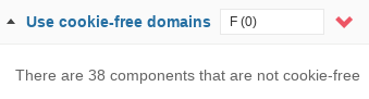 Use cookie-free domains F (0)