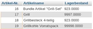 Artikel-Nr. Artikelname Lagerbestand 16 Bundle Artikel "Grill-Set" 923.0000 17 Grill 9997.0000 18 Grillbesteck 4-teilig 923.0000 19 Grillkohle Vorratspack 99998.0000