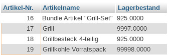 Artikel-Nr. Artikelname Lagerbestand 16 Bundle Artikel "Grill-Set" 925.0000 17 Grill 9997.0000 18 Grillbesteck 4-teilig 925.0000 19 Grillkohle Vorratspack 99998.0000