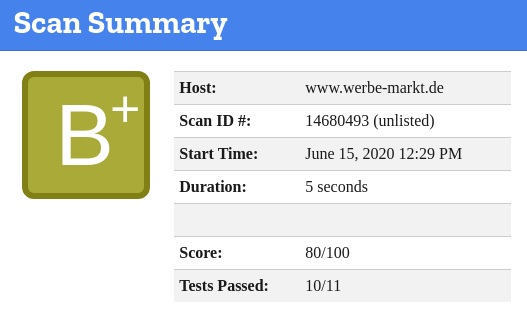 Scan Summary: B+, Host: www.werbe-markt.de, Scan ID #: 14680493 (unlisted), Start Time: June 15, 2020 12:29 PM, Duration: 5 seconds, Score: 80/100, Tests Passed: 10/11