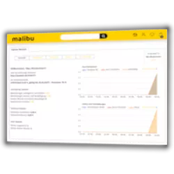 Screenshot Partnerbereich mit Flächendiagrammen rechts und Statistik-Tabelle links im Gambio Malibu-Theme