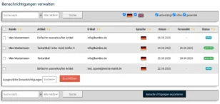 Benachrichtigungen verwalten Suche nach... in Alle Felder Deutsch English unbestätigt offen gesendet Kunde Artikel E-Mail Sprache Datum Versendet Status Max Mustermann Einfacher ausverkaufter Artikel info@bumbio.de Deutsch 28.08.2020 - offen