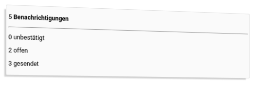 5 Benachrichtigungen 0 unbestätigt 2 offen 3 gesendet
