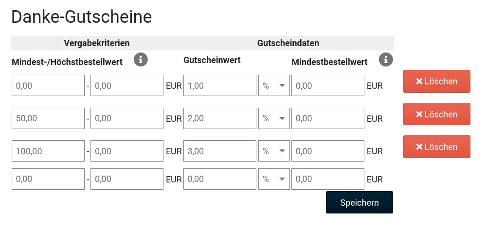 Danke-Gutscheine Mindestbestellwert Gutscheinwert 0,00 EUR 1,00 % 50,00 EUR 2,00 % 100,00 EUR 5,00 %