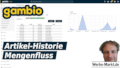 Gambio Artikel-Historie Mengenfluss