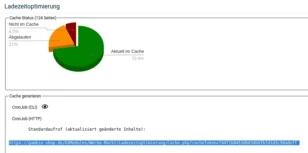 Markierte URL unter CronJob (HTTP) Standardaufruf (aktualisiert geänderte Inhalte)