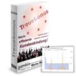 Flächendiagramm vor der Treuebonus-Softwarebox