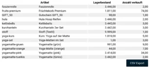 Tabelle mit Artikel (Artikelnummer und Name), Lagerbestand und Anzahl verkauft