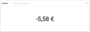 Umsatz: -5,58 €
