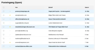 Posteingang (Spam) Tabelle mit Spam-E-Mails
