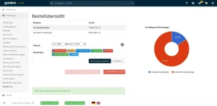 Screenshot der Gambio Admin-Oberfläche im Bereich ‚Bestellübersicht‘. Links werden Bestellungen und Archivoptionen angezeigt. In der Mitte sind Kategorien mit aktuellen und archivierten Bestellungen aufgelistet, inklusive Zeitraum- und Statusfilter (z. B. ‚Offen‘, ‚Versendet‘, ‚Storniert‘, ‚Bezahlt‘). Rechts zeigt ein Kreisdiagramm die Verteilung der Bestellungen: 15,7 % aktuell und 84,3 % archiviert. Unten erscheint eine grüne Meldung mit dem Hinweis, dass 84.845 Bestellungen wiederhergestellt wurden.