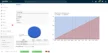 Screenshot der Gambio Admin-Oberfläche im Bereich ‚Warenkorb-Erinnerung – Übersicht‘. Links werden Statistikwerte angezeigt: 1 Erinnerung gesendet, keine wartenden oder offenen Erinnerungen. Unten zeigt ein blaues Kreisdiagramm den Anteil versendeter Erinnerungen (100 %). Darunter eine Tabelle mit drei Artikeln: ‚Outdoor-Jacke Wald robust‘, ‚Outdoor-Jacke Stuttgart 21‘ und ‚Outdoor-Jacke Helsinki Pro‘. Rechts ist ein Liniendiagramm zu sehen, das den Verlauf der Warenkorb-Erinnerungen über die Zeit darstellt, mit blauer Linie für Einträge und roter Linie für verschickte Nachrichten.