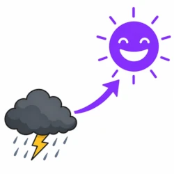 Datenübertragung Gambio Cloud zu WooCommerce