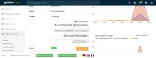 Screenshot neues Passwort automatisch generieren oder manuell festlegen im Admin-Menü