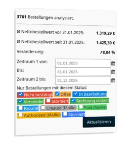 3761 Bestellungen analysiert. Ø Nettobestellwert vor 31.01.2025: 1.319,29 € Ø Nettobestellwert seit 31.01.2025: 1.425,30 € Veränderung: ↗8,04 % Zeitraum 1 von: 01.01.2025 Bis: 31.01.2025 Zeitraum 2 bis: 31.12.2026 Nur Bestellungen mit diesem Status: Nicht bestätigt, Offen, In Bearbeitung, Versendet, Rechnung erstellt
