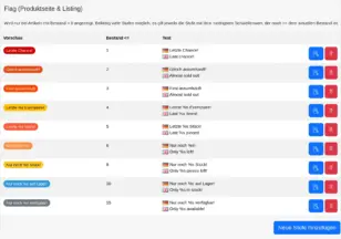 modified Backend: Einstellungsseite Flag (Produktseite & Listing) mit Stufenliste, Vorschau, Bestand und Text je Sprache